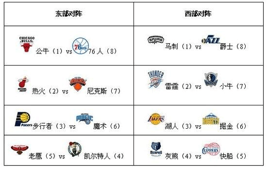 2021-22欧冠积分榜各小组实时排行榜 欧冠各队今天最新排名_球天下体育